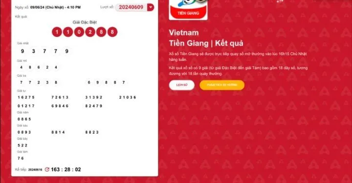 Đôi nét về xổ số miền nam Loto188
