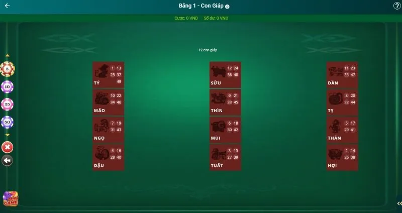 Đăng ký tài khoản chơi 12 con giáp 1 giây Loto188